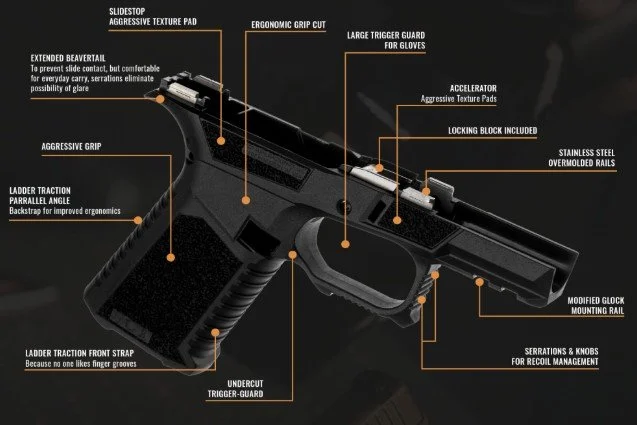 SCT SC Frame Diagram 1.27.26.jpg