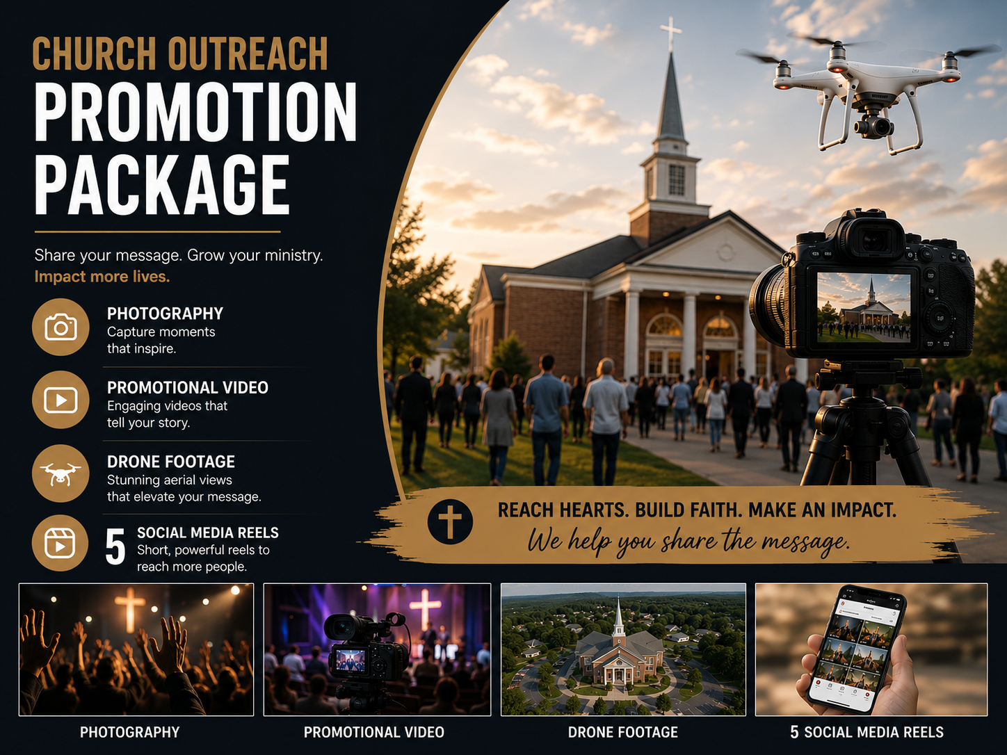 A promotional flyer for a church outreach promotion package. It features an outdoor scene at sunset with a church and a crowd of people, a camera on a tripod capturing the event, and a DJI drone in flight. The flyer highlights services including photography, promotional videos, drone footage, and social media reels, with icons and descriptions for each. The bottom has images representing each service, including people raising hands in worship, a camera filming, an aerial view of the church, and a smartphone showing social media posts.