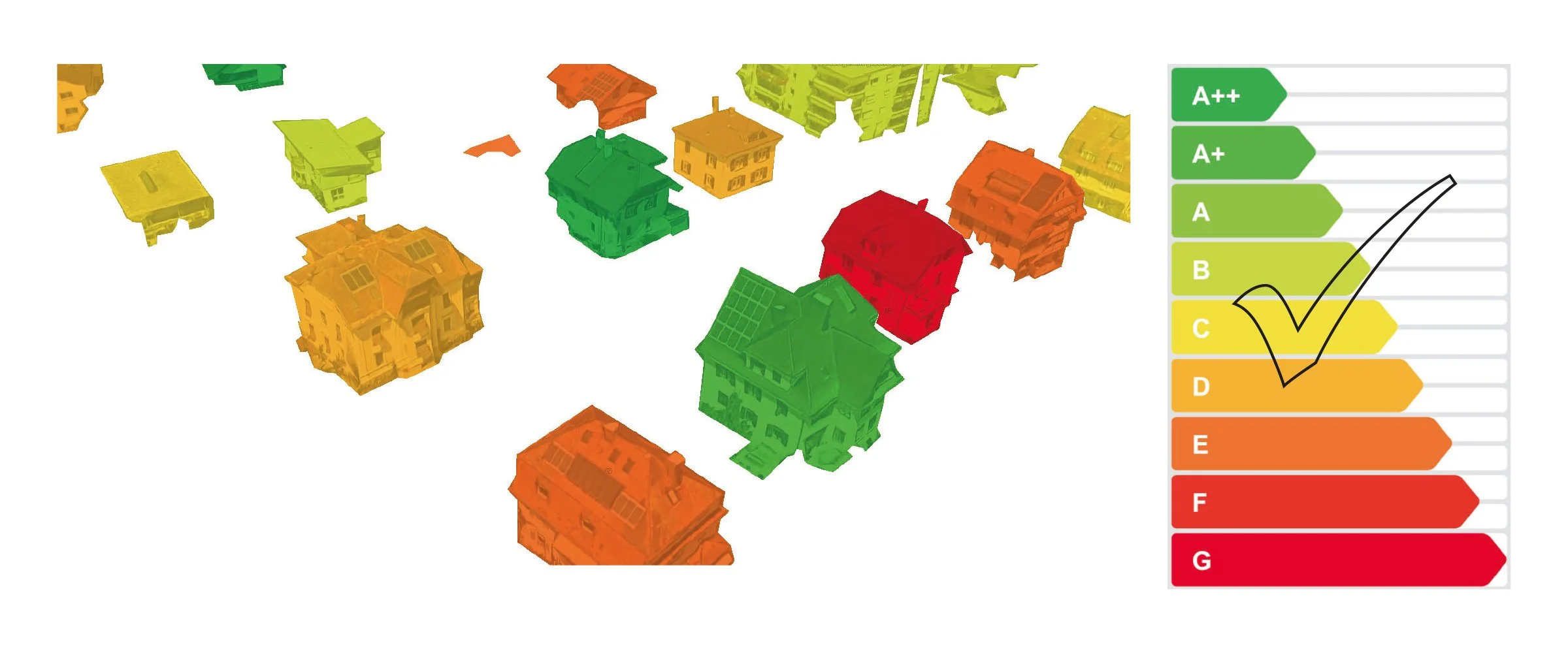   Grundstücksebene   Begrünungstypologien (extensiv/intensiv; Dach/Fassade), Versiegelungsgrad und Mikroklima bleiben bislang unreguliert, obwohl sie entscheidend für die CO₂‑Bilanz sind. Bei den Gemeinden herrscht Unkenntnis darüber, welche Bebauung