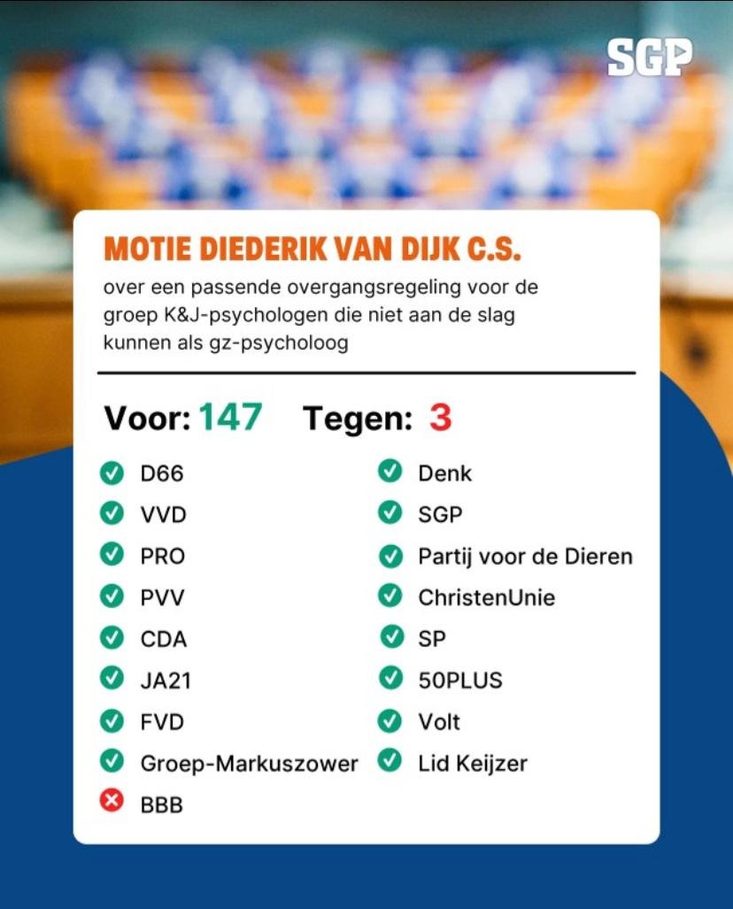 Motie Diederik van Dijk SGP