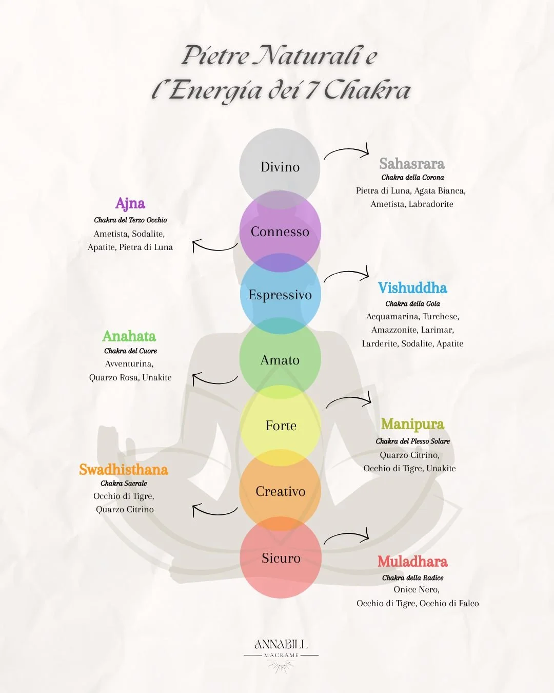 Copia di Come funziona (4).jpg (Copia)