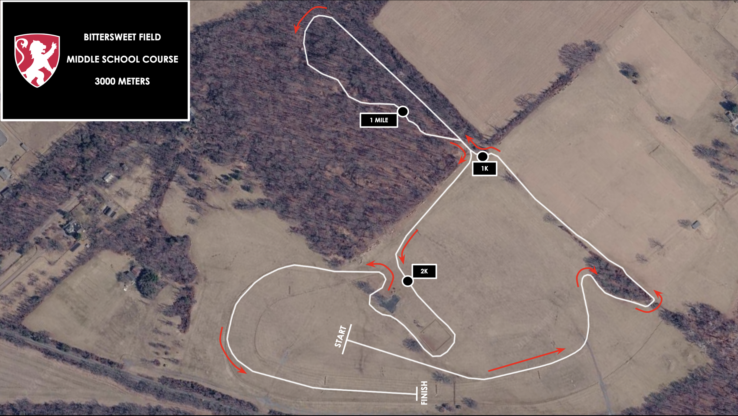 Aerial view of a running trail course at Bittersweet Field for a middle school, covering 3000 meters. The course is marked with white lines and red arrows indicating the direction, with specific segments labeled 1K, 2K, and 1 mile. The course starts and finishes at the marked points, winding through wooded and open areas.
