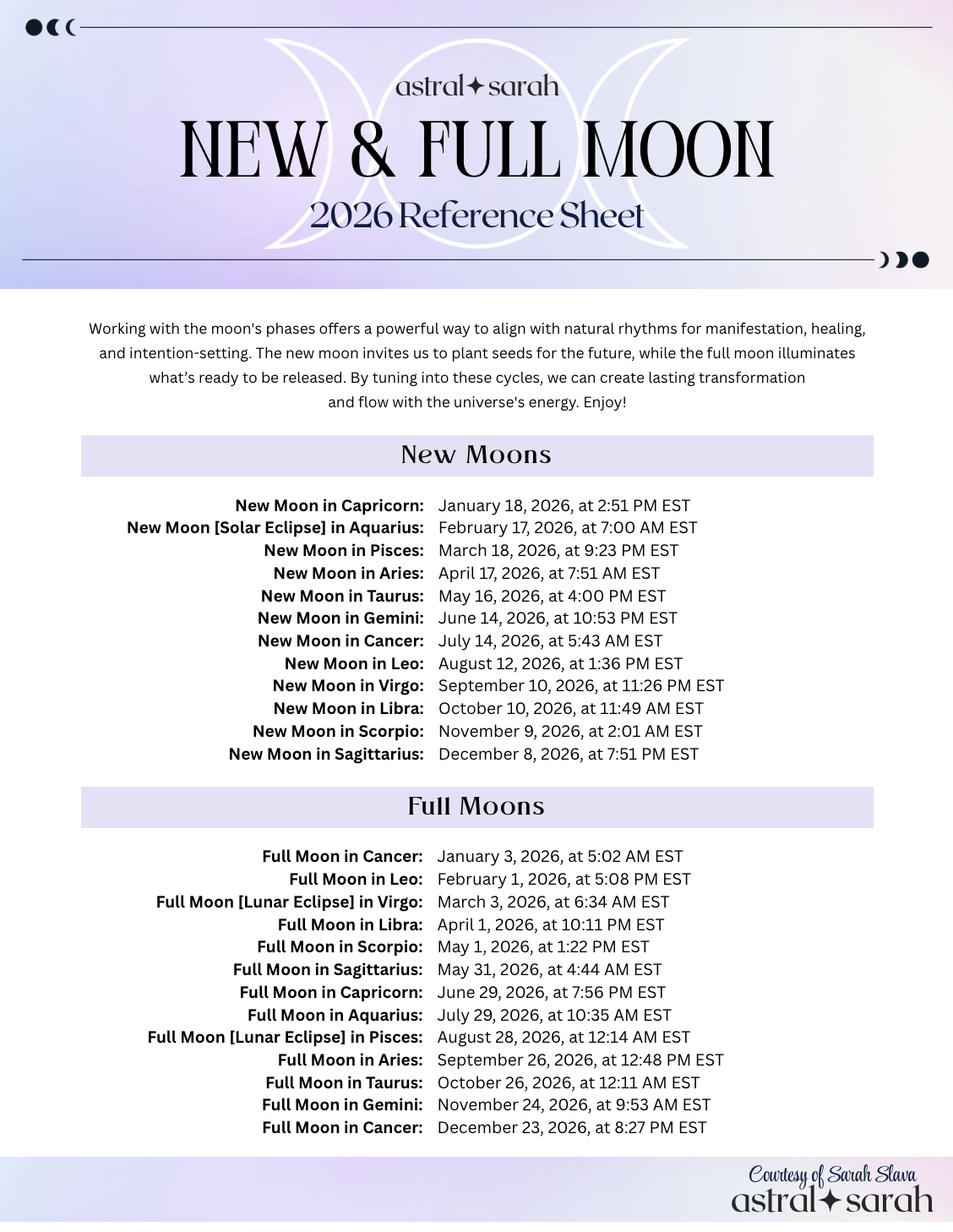 2026 New & Full Moon Reference Sheet