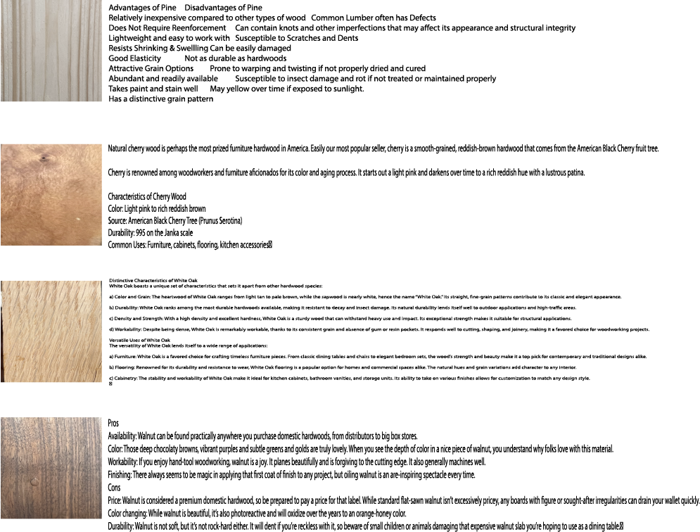 Wood Species list.png