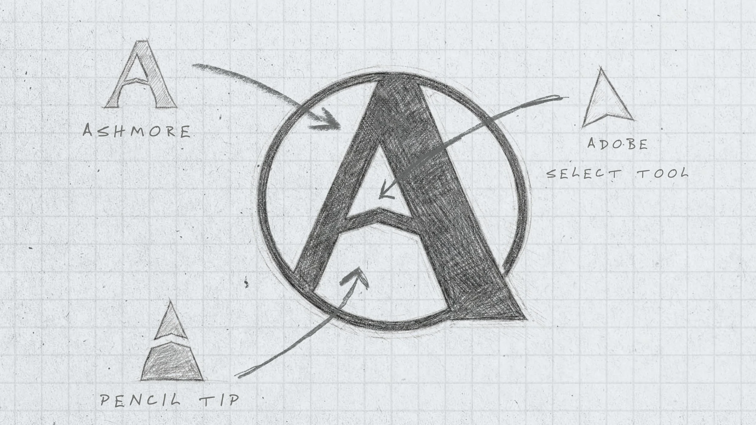 Logo design elements for Ashmore Creative Design