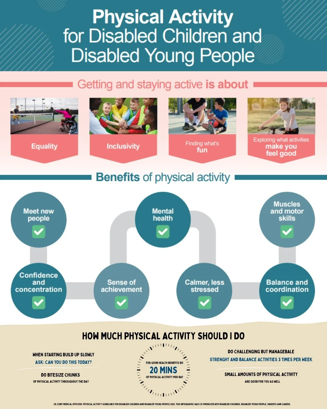 Swim your way to better health.
Accessible, inclusive and low-impact, swimming supports children, adults and disabled people to stay active, strong and confident.

The UK Chief Medical Officers recommend regular physical activity for all ages and abi