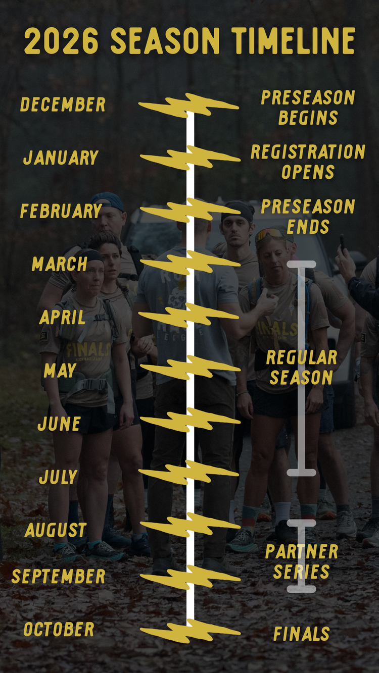 Ruck Racing 2026 SEASON — RUCK RACE LEAGUE