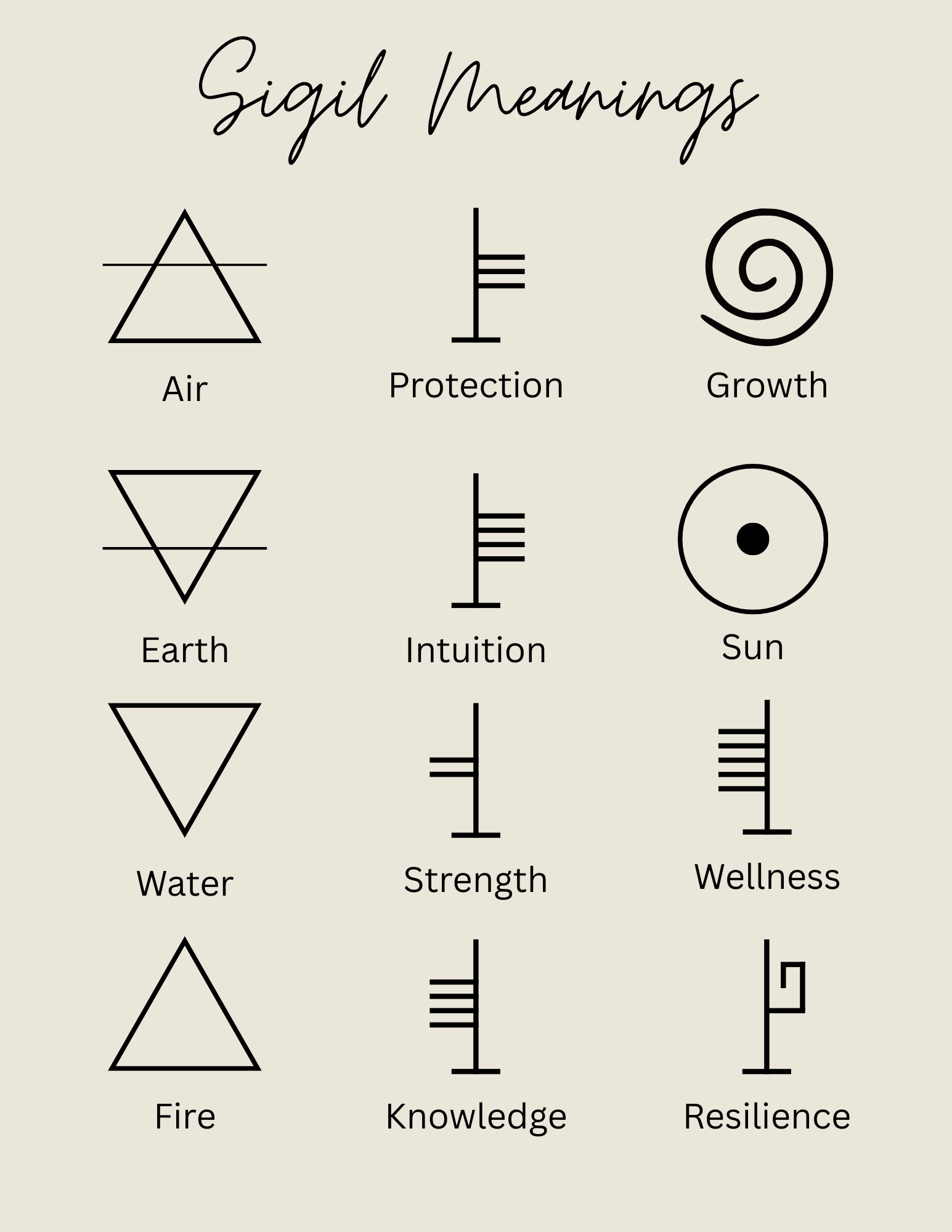 Sigil Meanings.png