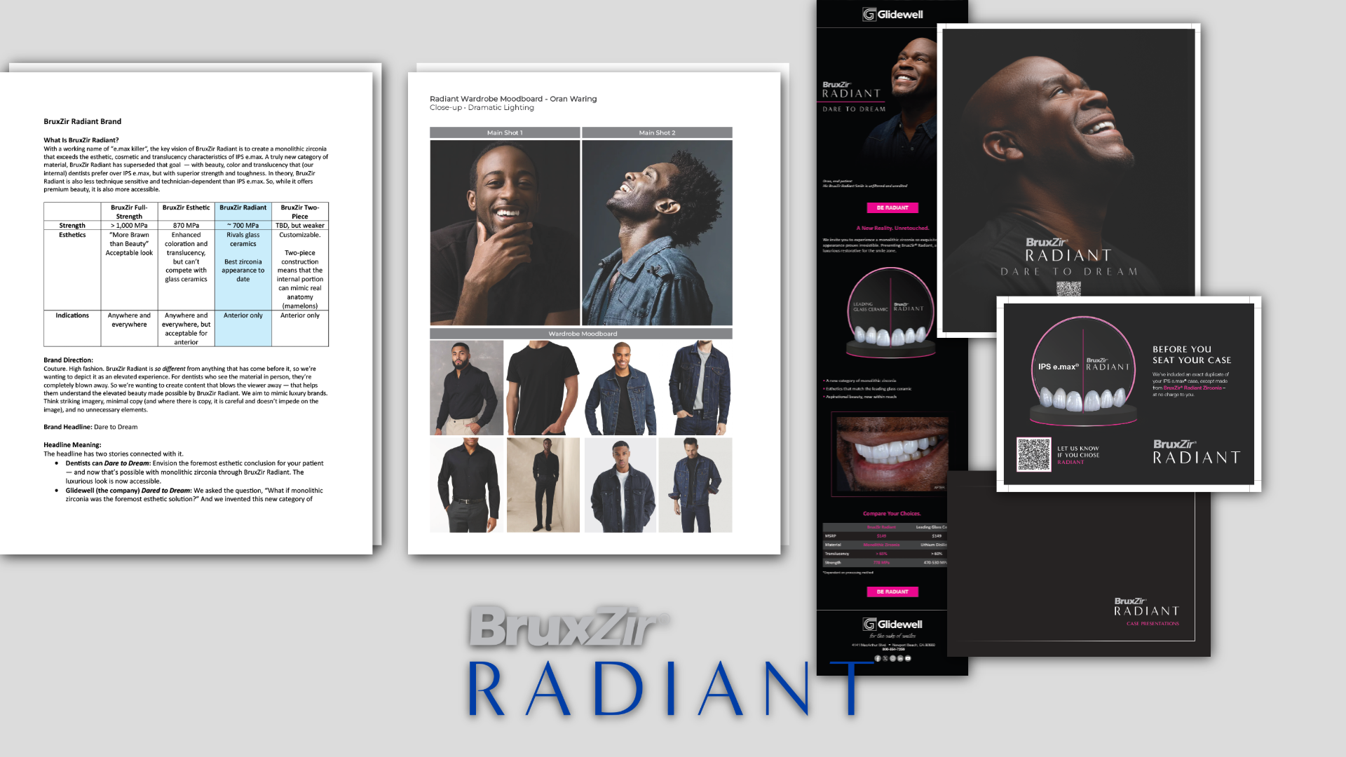 Branding