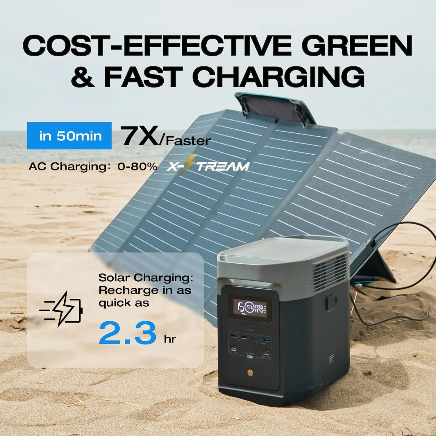 The cost-effective and fast charging eco-flow delta 2