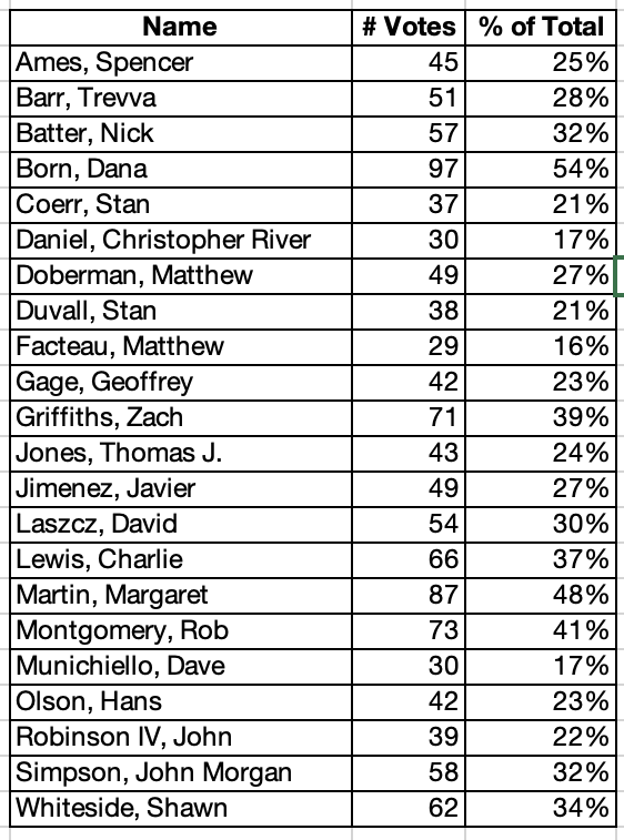 Screenshot 2026-03-01 at 2.59.59 PM.png