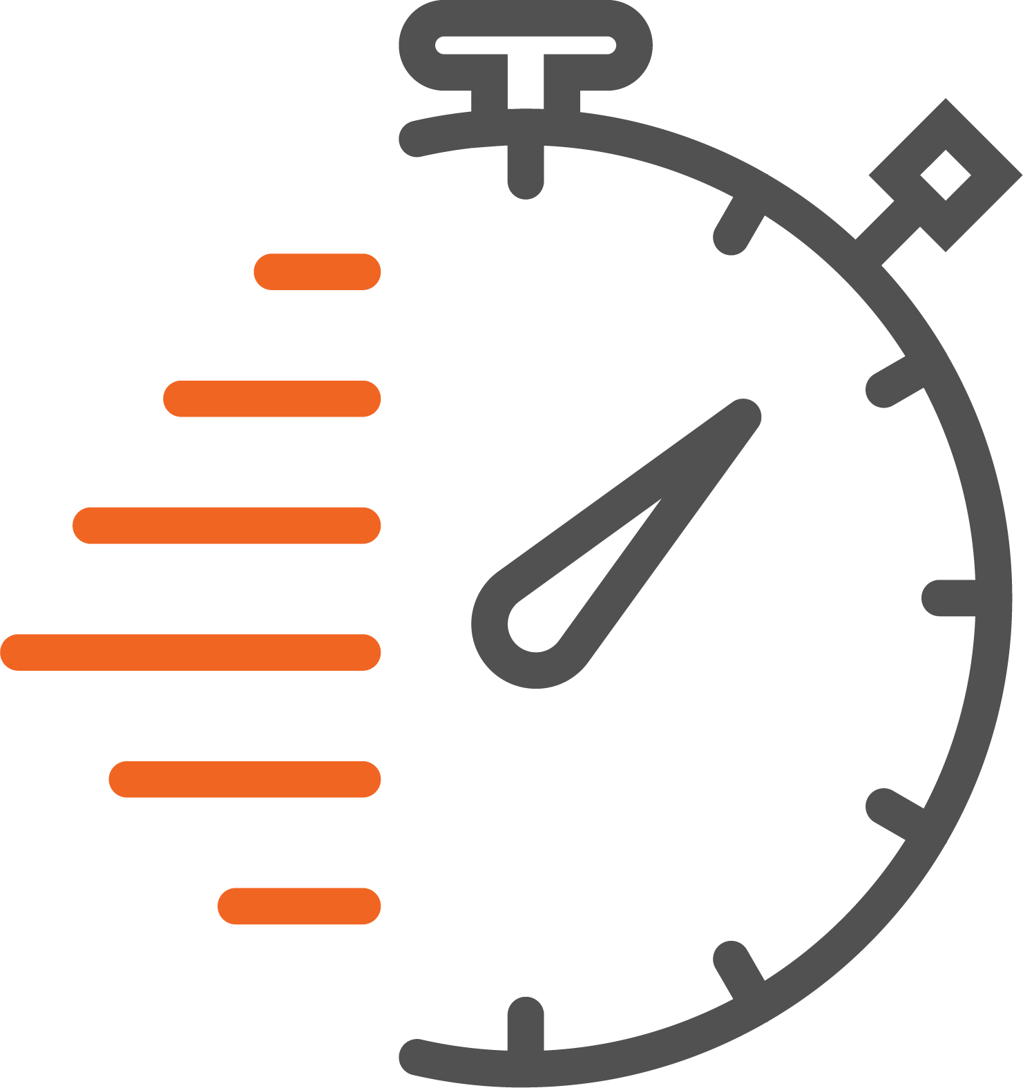Prio Points | One Time/Month Charge