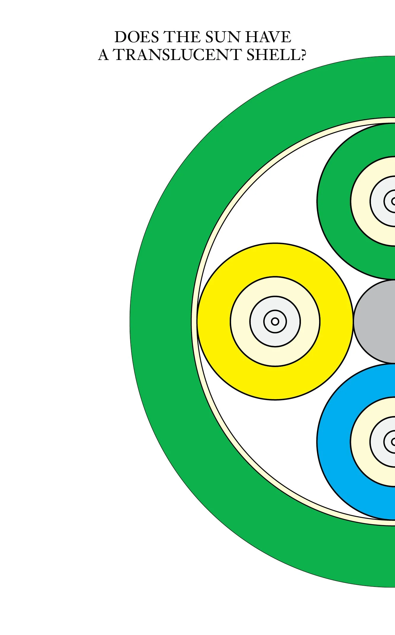 TranslucentShell.jpg