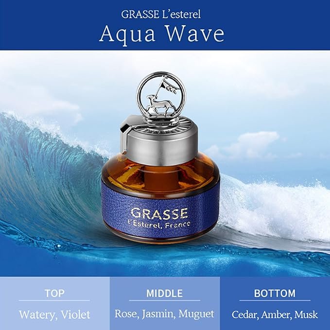 K-Scents Aqua Wave Grasse Perfume bottle in the foreground with a description of its fresh, aquatic scent in the background, highlighting its premium all-natural essential oils