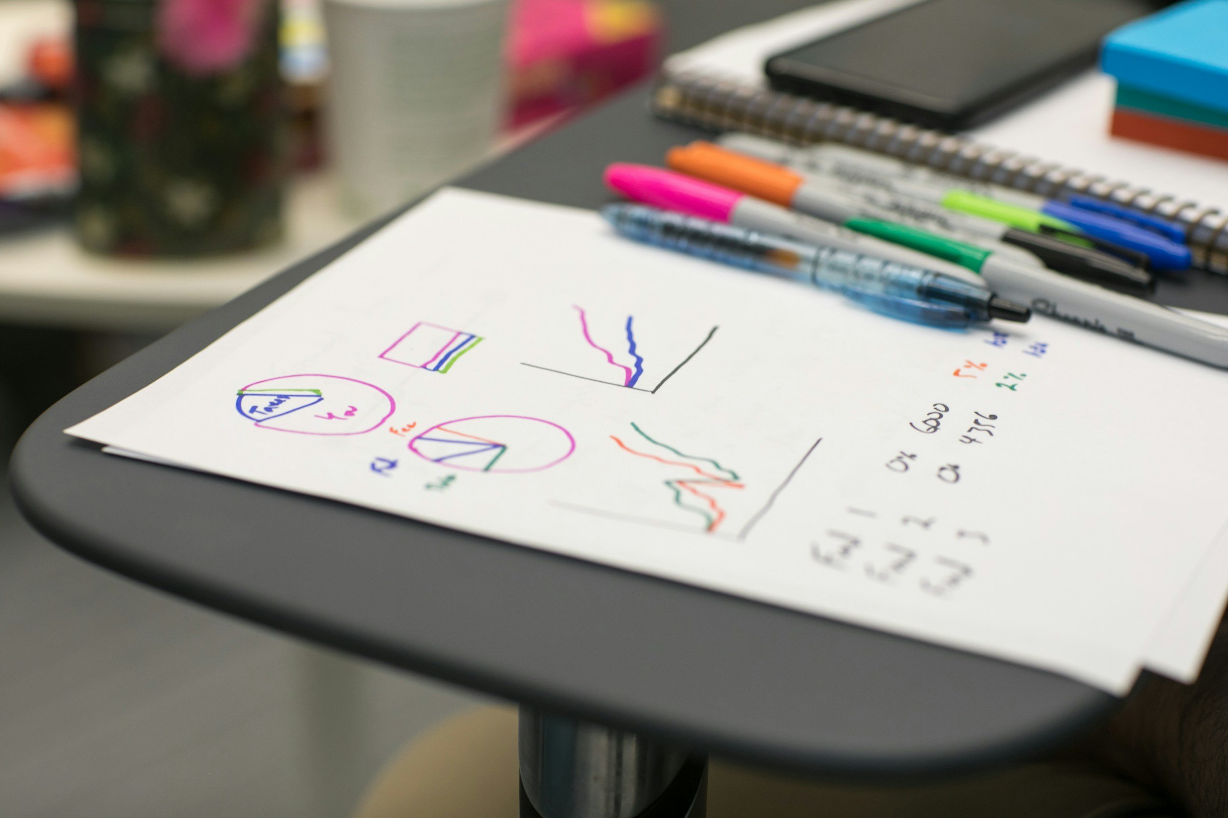 A desk with colorful pens, a smartphone, notebooks, and a sheet of paper with hand-drawn graphs and notes.