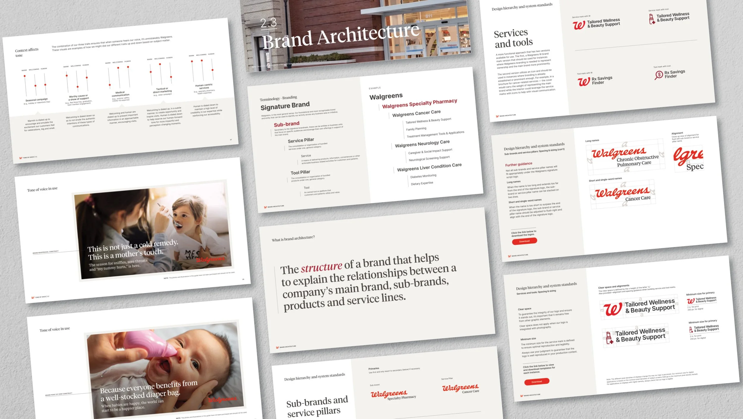 MF work page indesign selects brand3.jpg