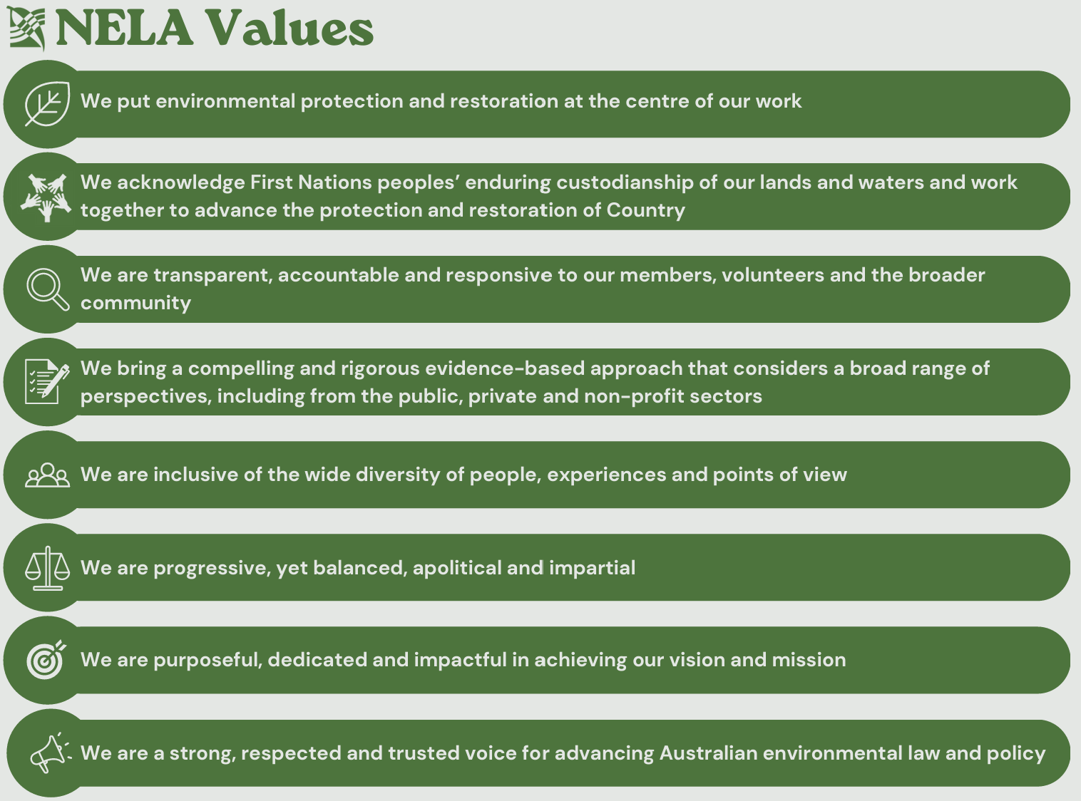 NELA Values