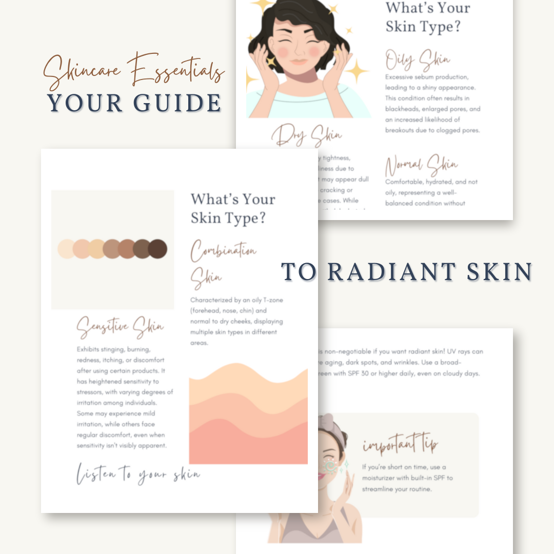 Skincare Essentials Photo Collage.png