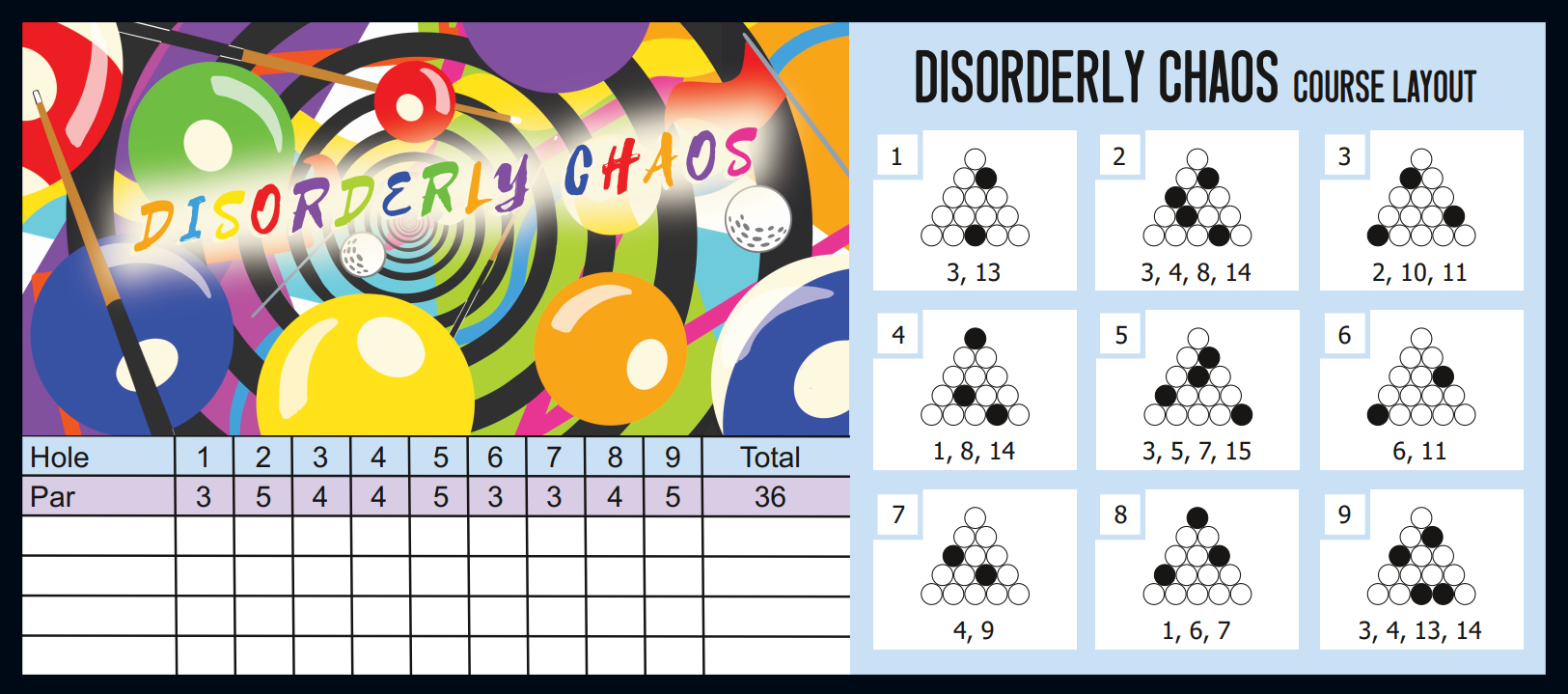 Scorecard Disorderly Chaos.png