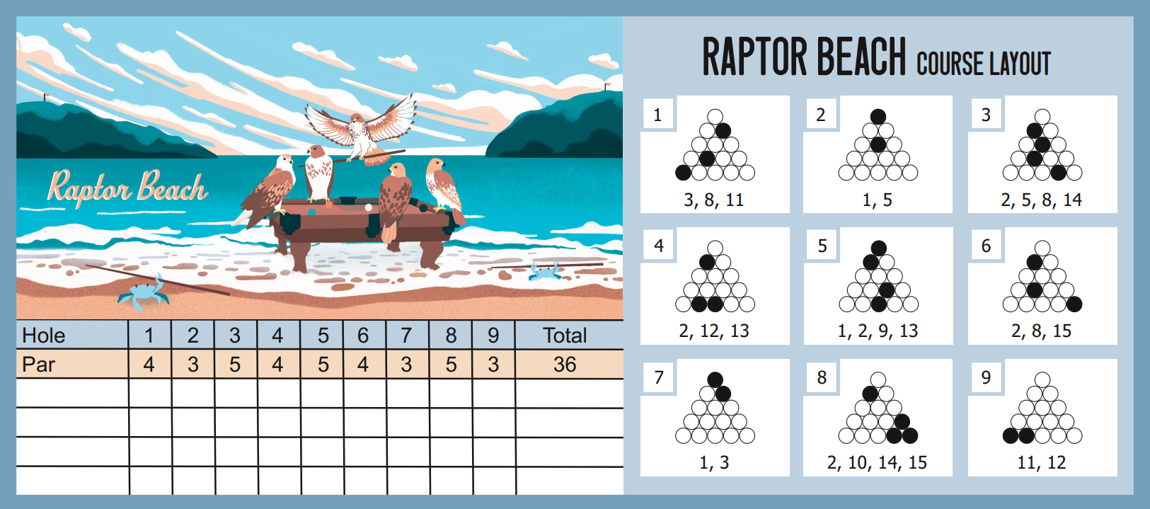 Scorecard Raptor Beach.png