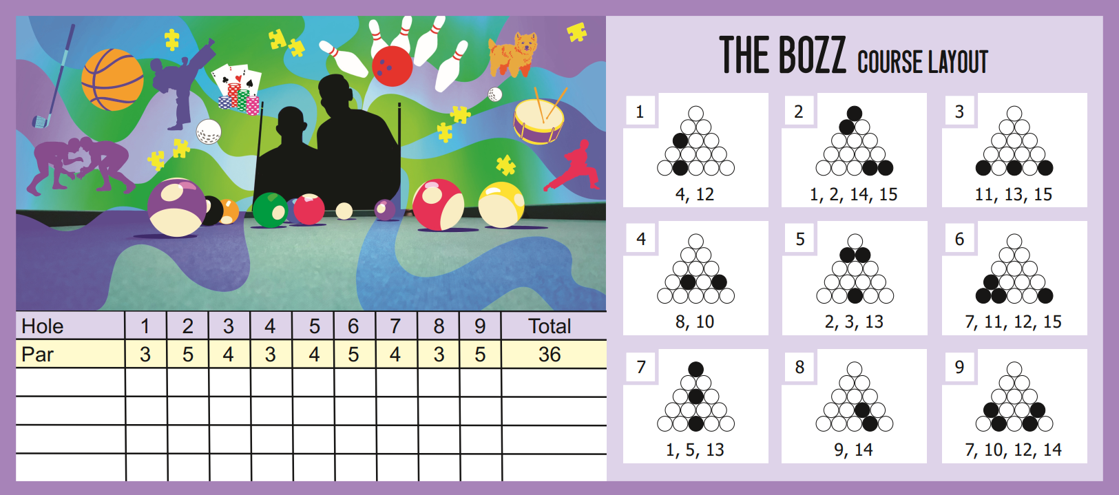 Scorecard The Bozz.png