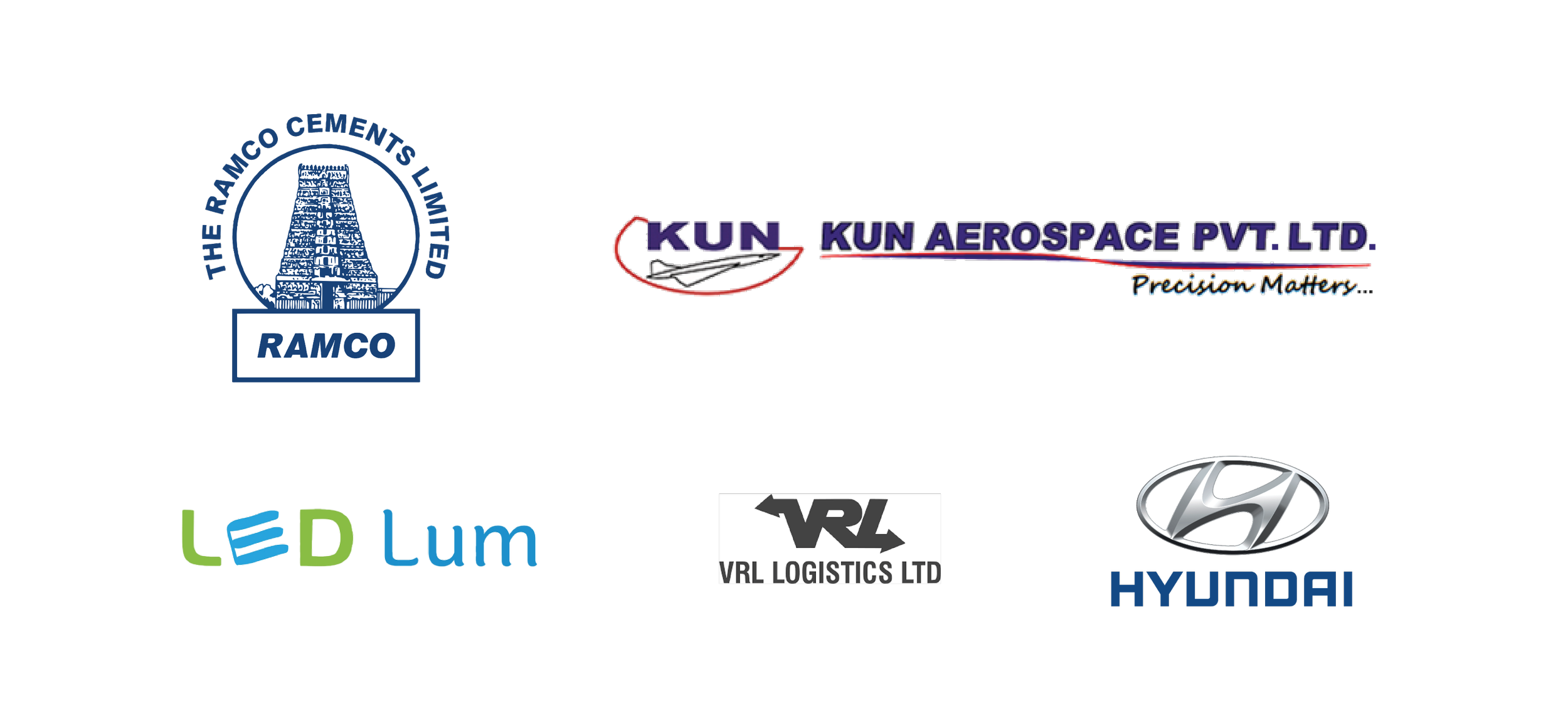 Collection of Authent Clients including The Ramco Cements Limited, Kun Aerospace Pvt. Ltd., LED Lum, VRL Logistics Ltd, and Hyundai.