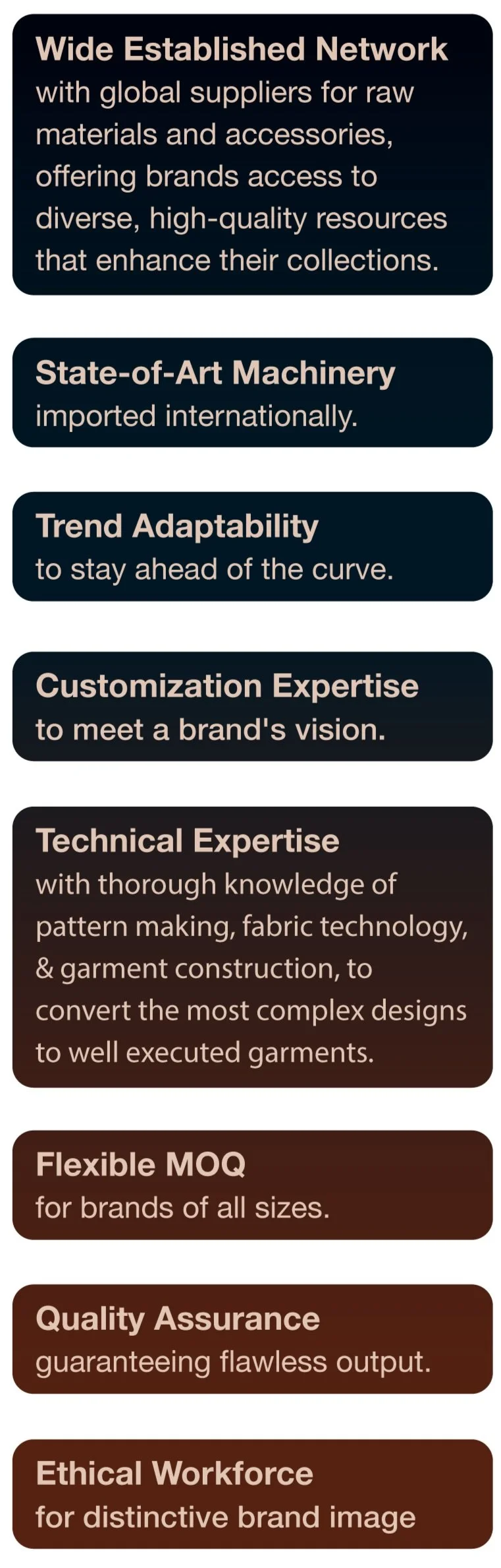 Infographic highlighting wide network of suppliers, state-of-the-art machinery, trend adaptability, customization expertise, technical expertise in pattern making and garment construction, flexible minimum order quantity (MOQ), quality assurance, and an ethical workforce.
