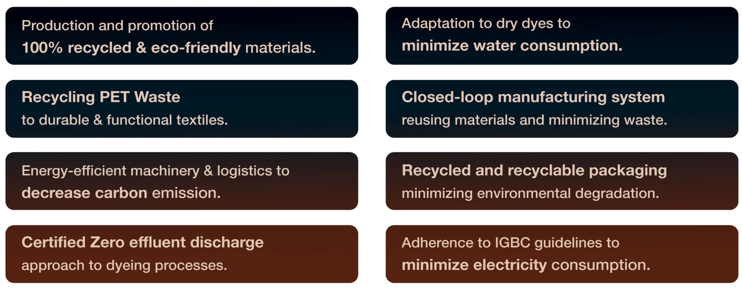 Text boxes describing sustainable practices such as recycling materials, using energy-efficient systems, minimizing water and electricity consumption, and reducing carbon emissions.
