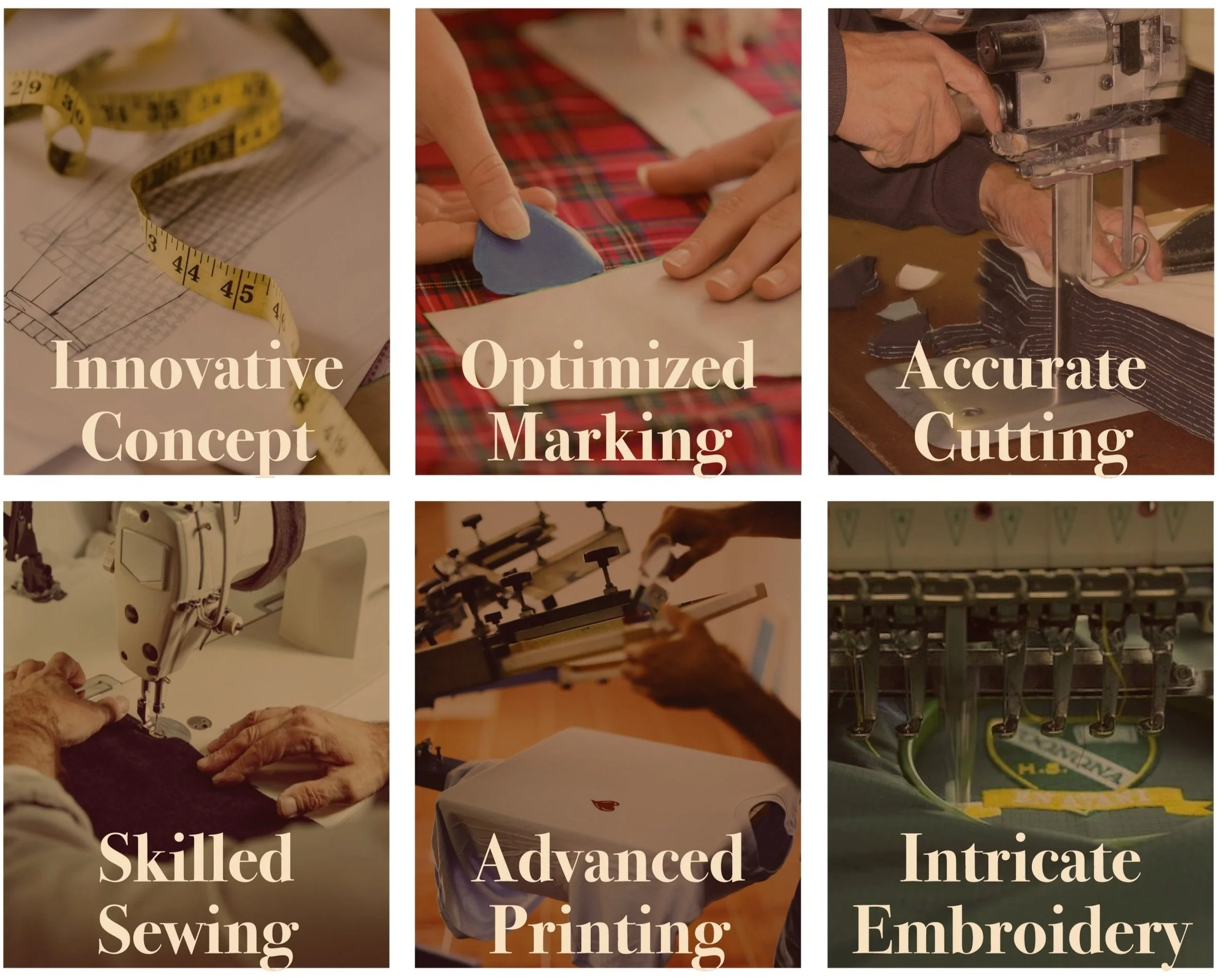Collage showcasing tailoring processes: tape measure on sketch labeled 'Innovative Concept,' hand marking fabric as 'Optimized Marking,' hand using electric cutter as 'Accurate Cutting,' sewing machine as 'Skilled Sewing,' screen printing on textile as 'Advanced Printing,' and embroidery machine working as 'Intricate Embroidery.'
