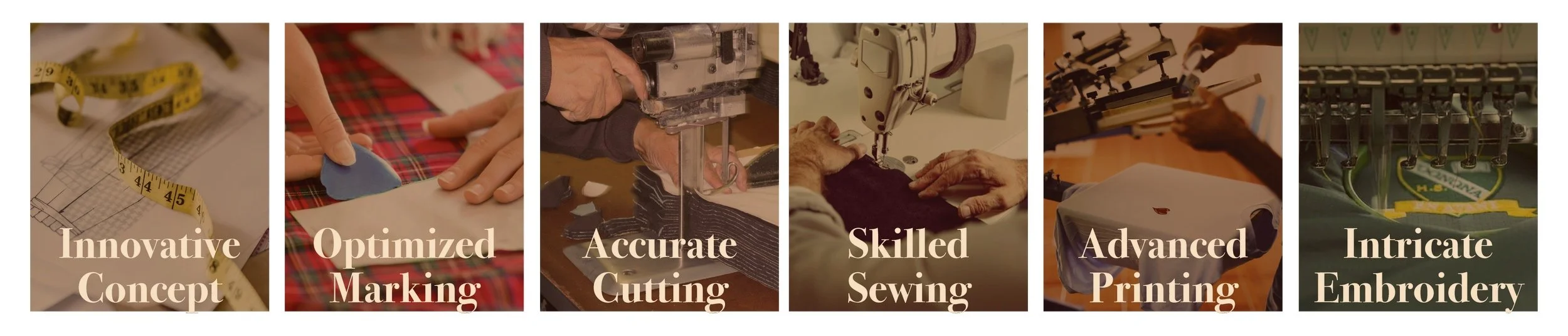 Collage depicting six stages of garment production: innovative concept with measuring tape on paper, optimized marking with fabric marking, accurate cutting with machine, skilled sewing with hands on machine, advanced printing with fabric screen printing, intricate embroidery with embroidery machine in action.
