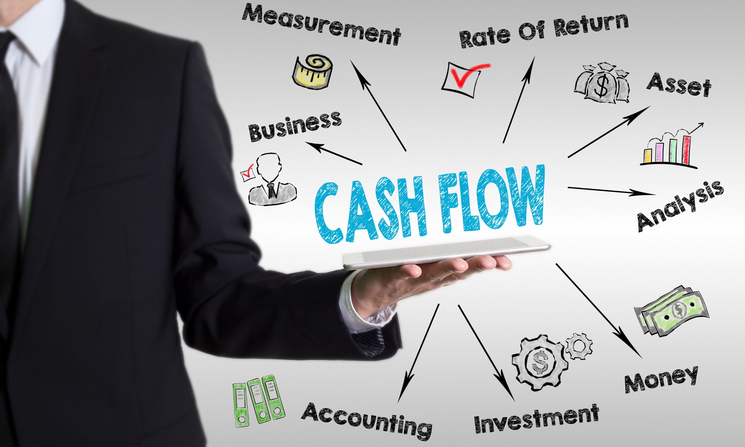 Why Recurring Revenue Is One of the Most Important Factors When Selling Your Business