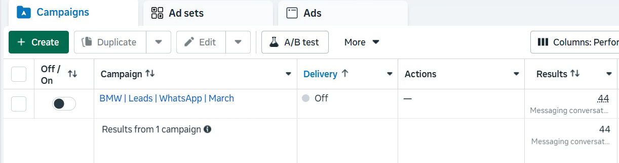 Screenshot of a digital advertising platform showing a campaign titled 'BMW | Leads | WhatsApp | March', with delivery set to off and resulting in 4.4 messages.