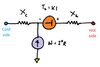 The basic Peltier model — Peltier Power