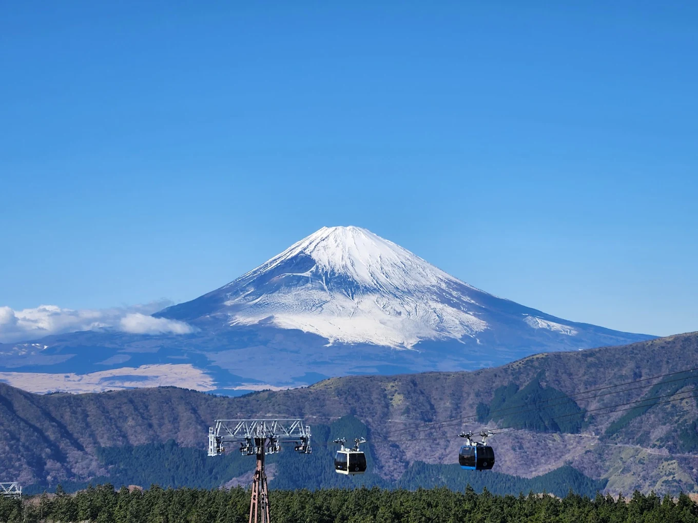 teleferico-hakone-3.png