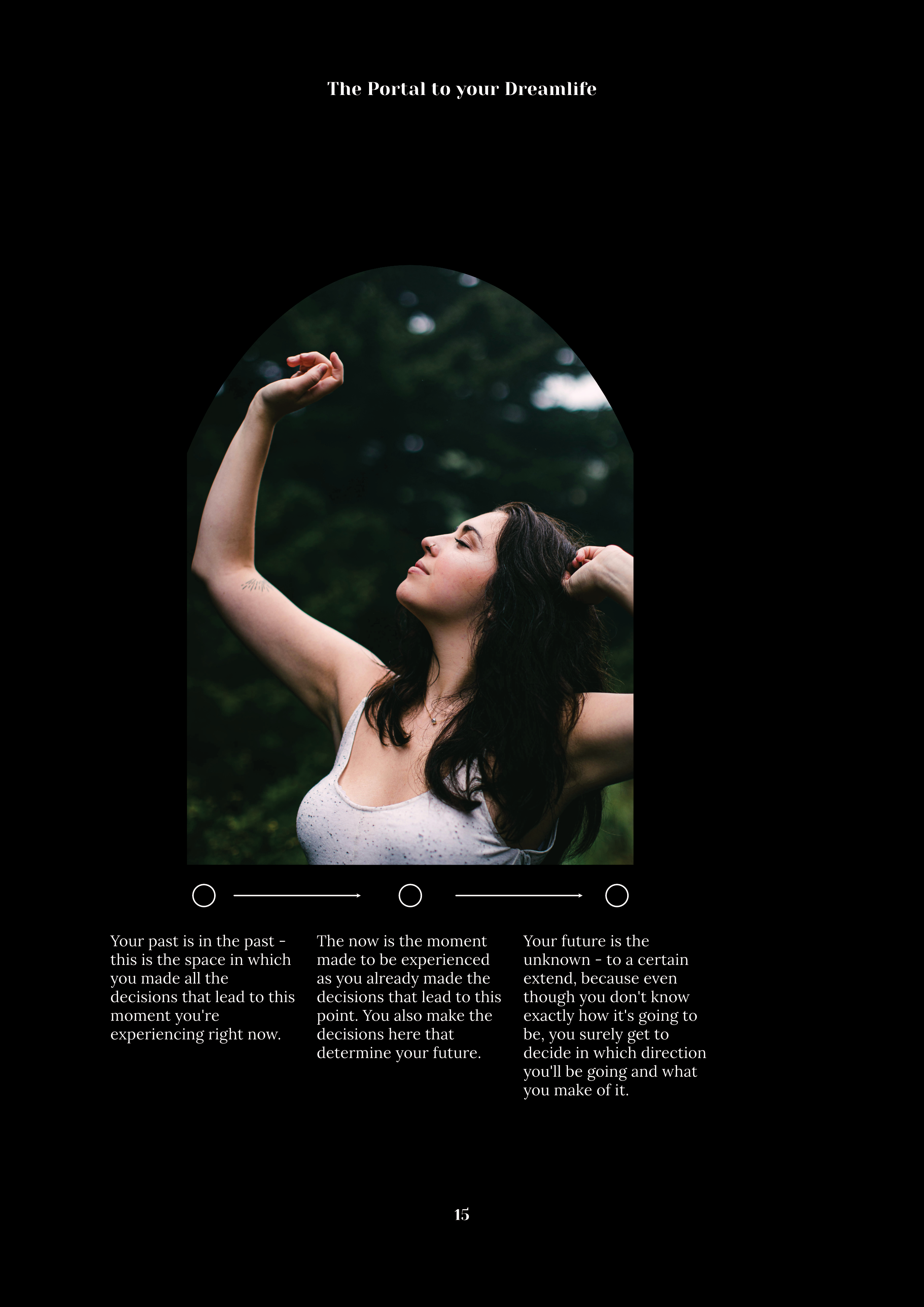 The Portal to your Dreamlife Lady Elisa Marie pg 14, 15_2.png