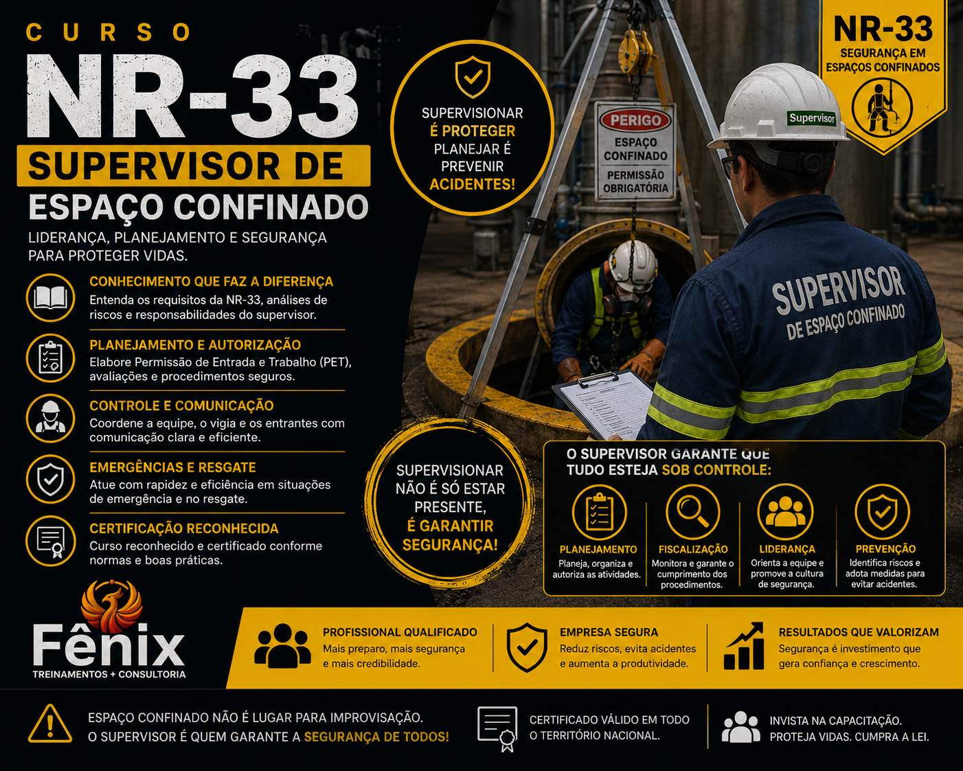 Cartaz informativo sobre curso para supervisores de espaço confinado, com instruções de segurança, planejamento, comunicação, emergências, certificado, e responsabilidades, com imagem de supervisor com capacete e outros trabalhadores.