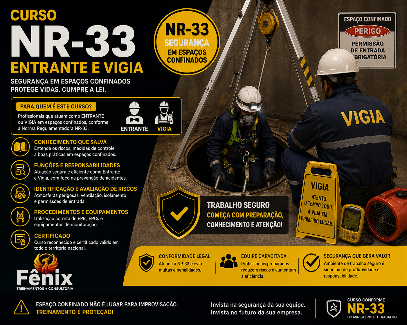 Infográfico do curso NR-33 sobre segurança em espaços confinados, com instruções para profissionais atuando como Entrante ou Vigilante. Inclui informações sobre conhecimento, funções, identificação de riscos, procedimentos, certificado, conformidade legal, equipe capacitada e segurança. Imagem de dois profissionais com equipamentos de proteção, um dentro de um espaço confinado, ao lado de um sinal de aviso de perigo, com ferramentas e medidores ao redor.