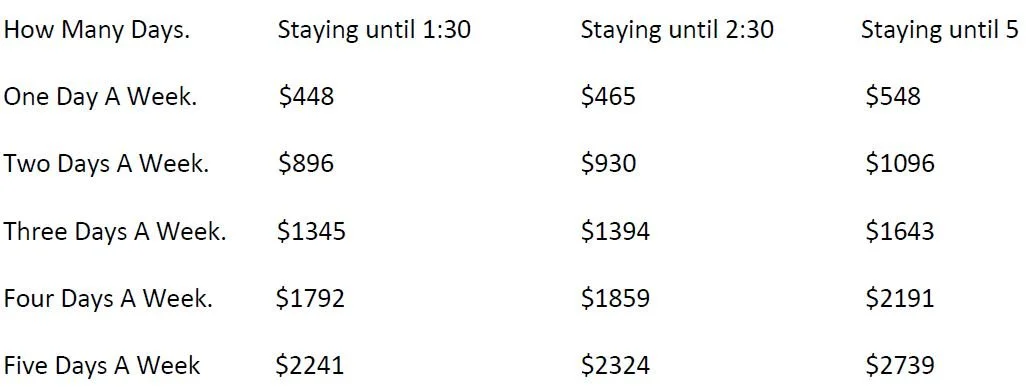 A table comparing costs based on number of days and staying duration, with columns for staying until 1:30, 2:30, and 5, and rows for one, two, three, four, and five days a week.