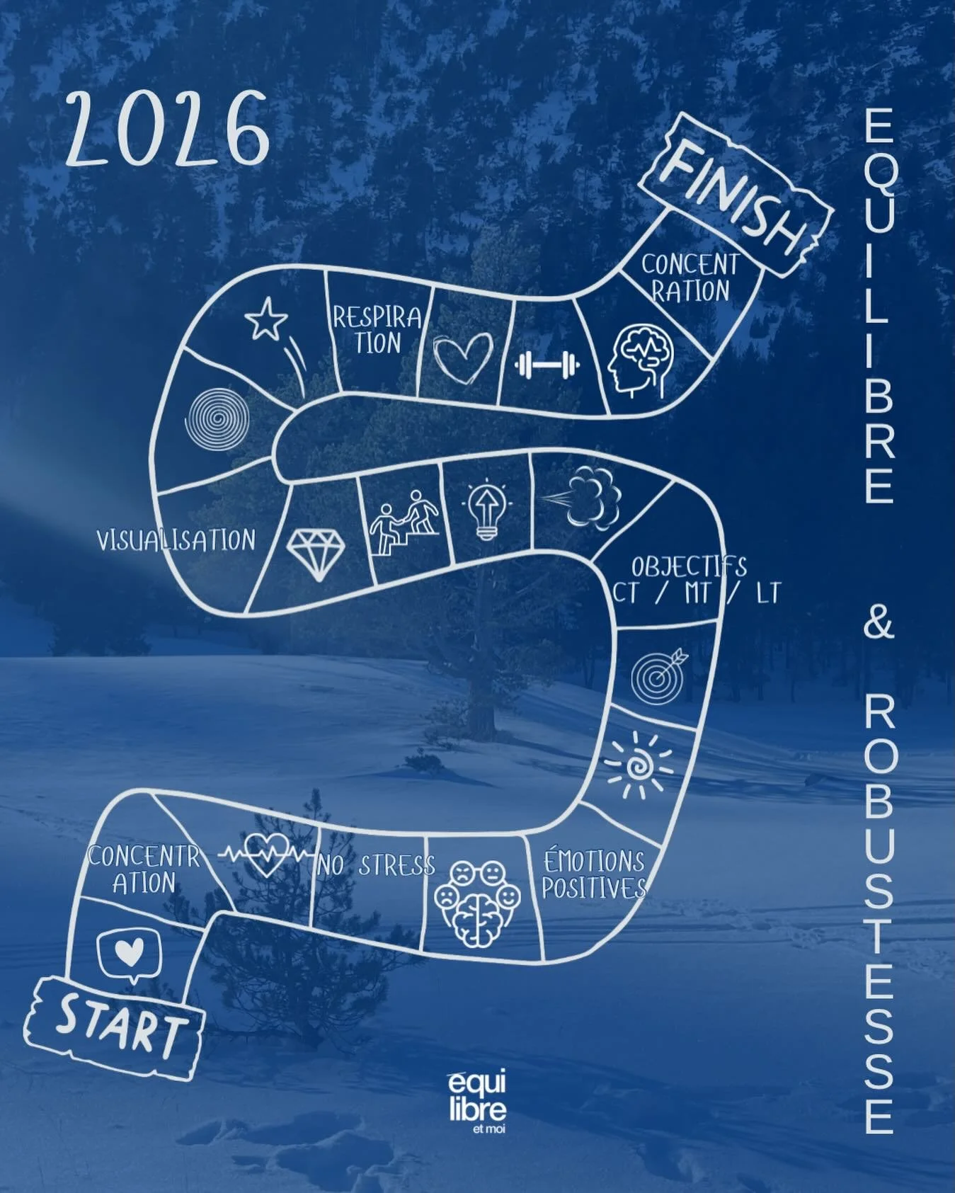 Allez, c&rsquo;est un peu tard mais il est toujours temps de se souhaiter de r&eacute;aliser un r&ecirc;ve, un projet de fou&hellip;.ou simplement de grandir un peu plus chaque jour dans sa pratique!

Donc cette ann&eacute;e, 2026, je continuerai pou