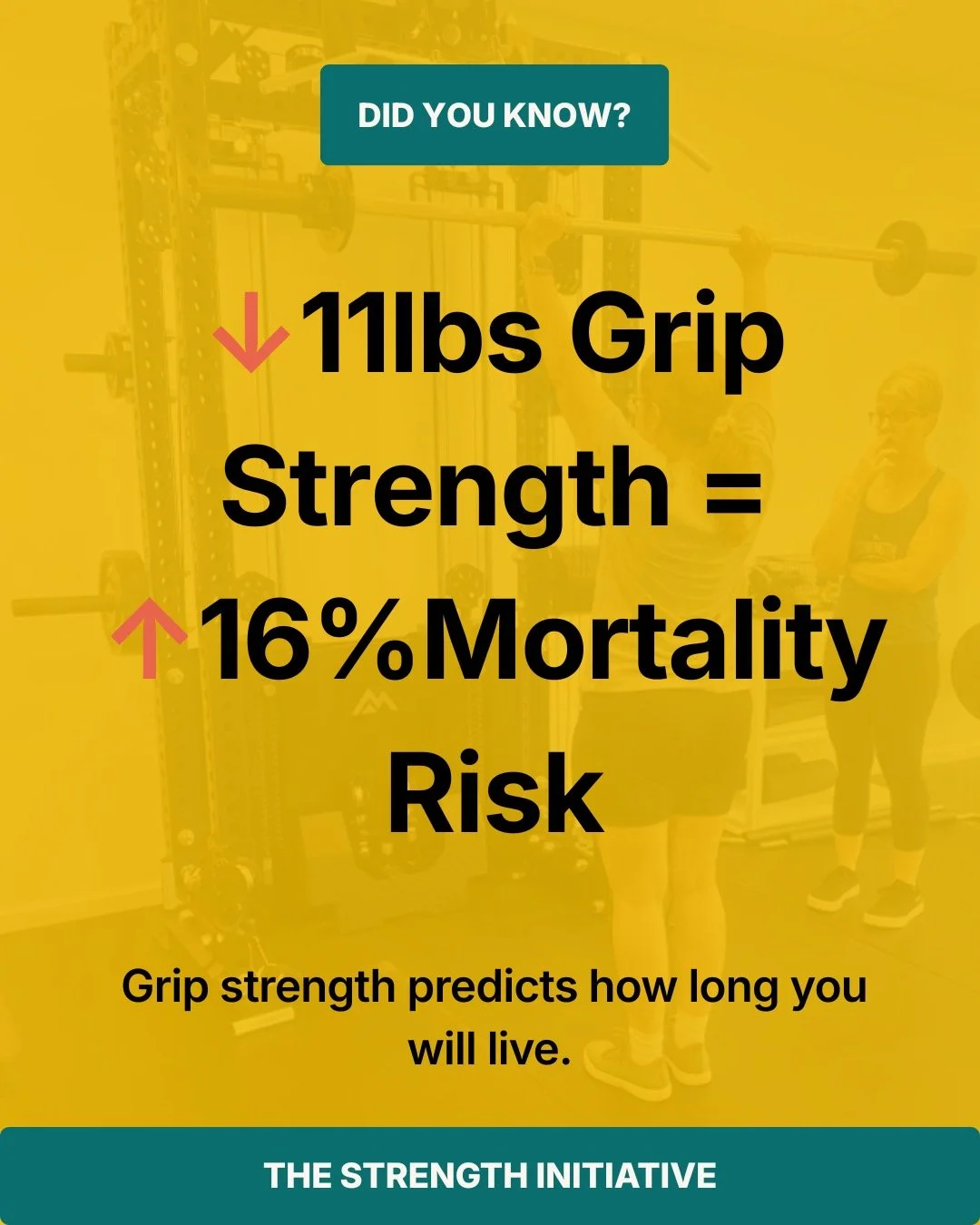 Most people don&rsquo;t realize how much grip strength actually says about overall strength. (PMID: 25982160)

It&rsquo;s something we&rsquo;ll be exploring live on April 25! 

👀 curious where you might land?