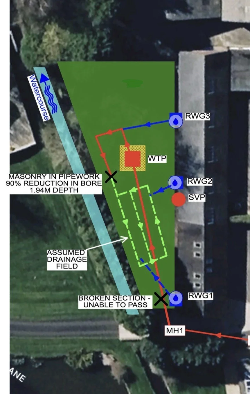 Site map showing the layout of the private drainage system and water treatment plant at a farm property in Bosley, Cheshire.
