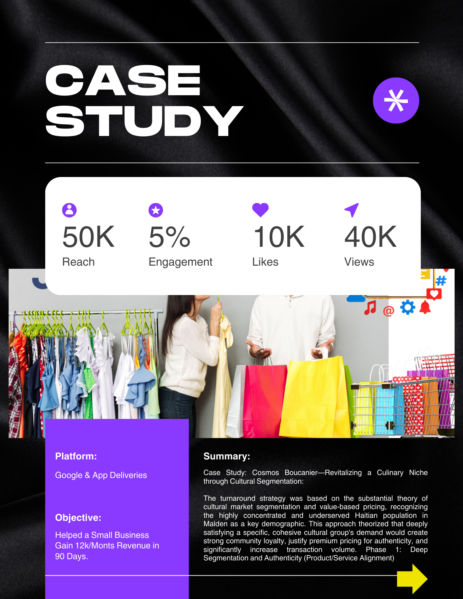 Case study 
