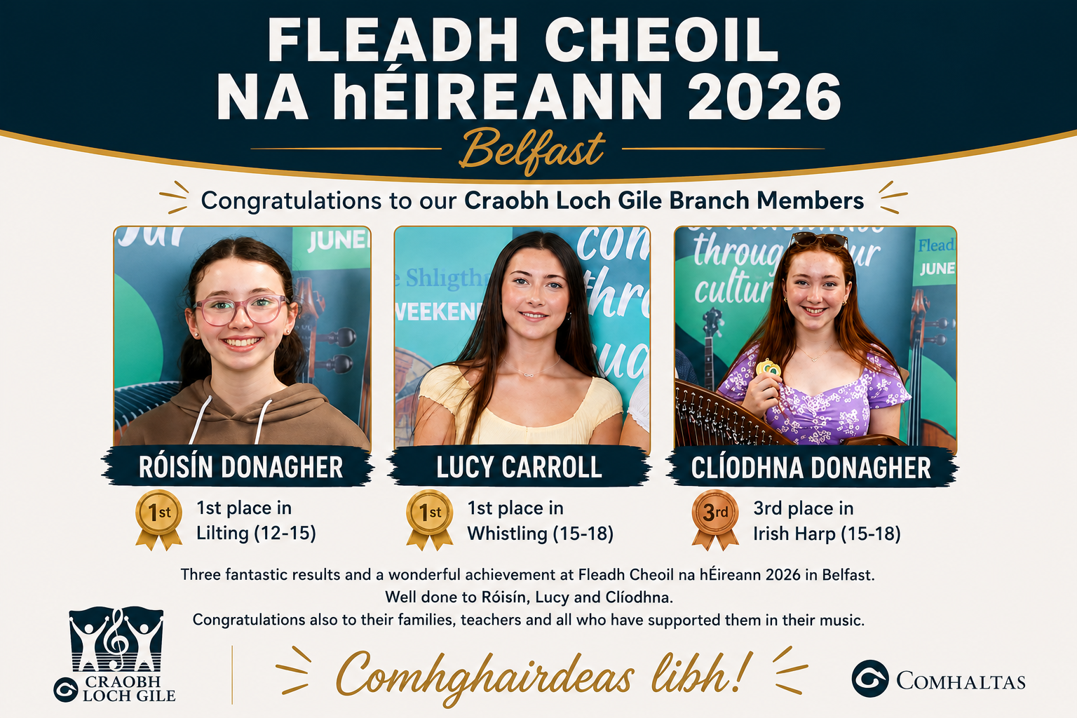 Craobh Loch Gile Success at Fleadh Cheoil na hÉireann 