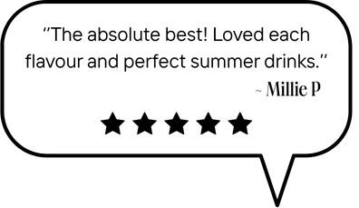 Five star customer testimonial praising CINCiN spritz cocktails