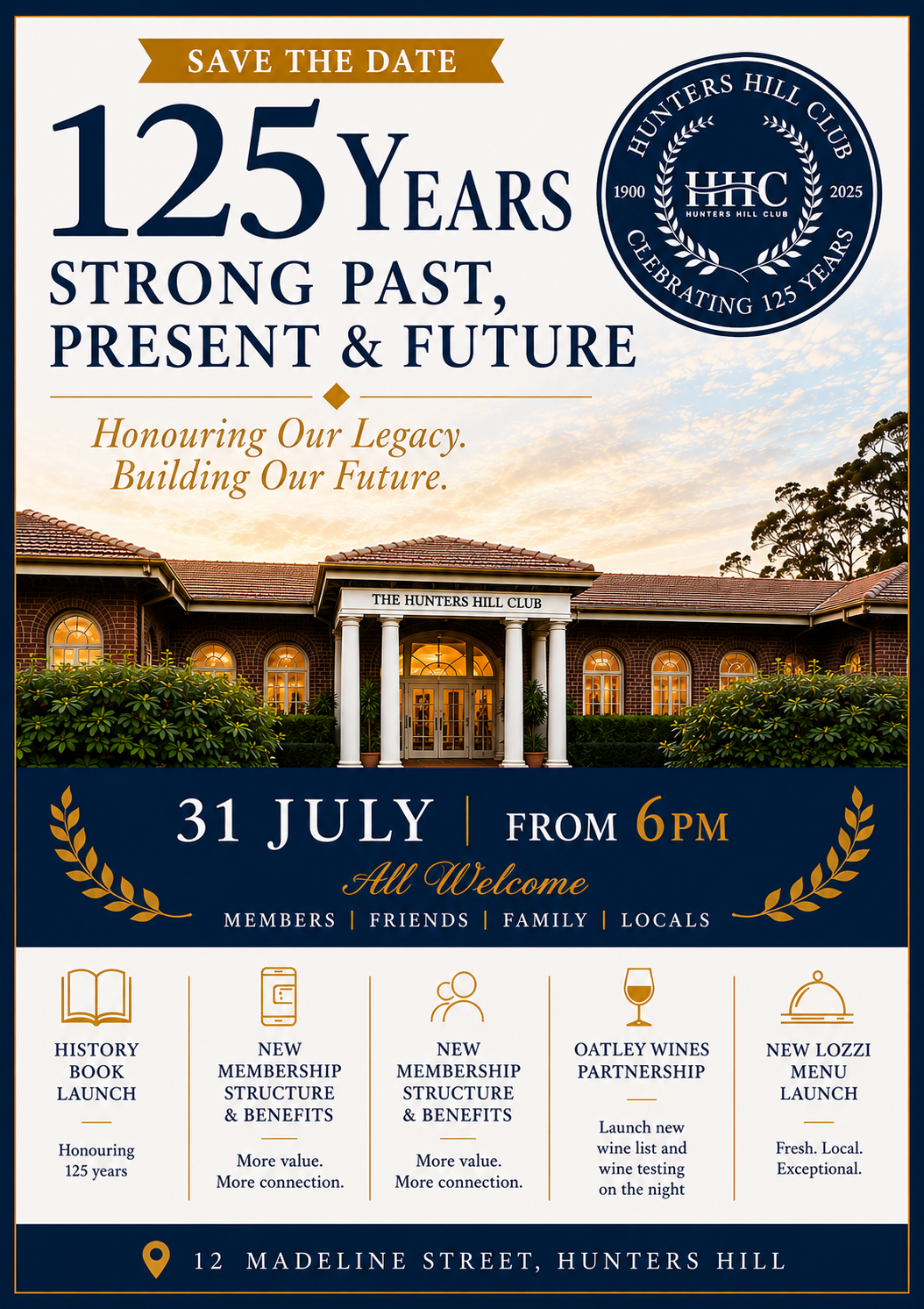 125 YEARS STRONG PAST, PRESENT &amp; FUTURE