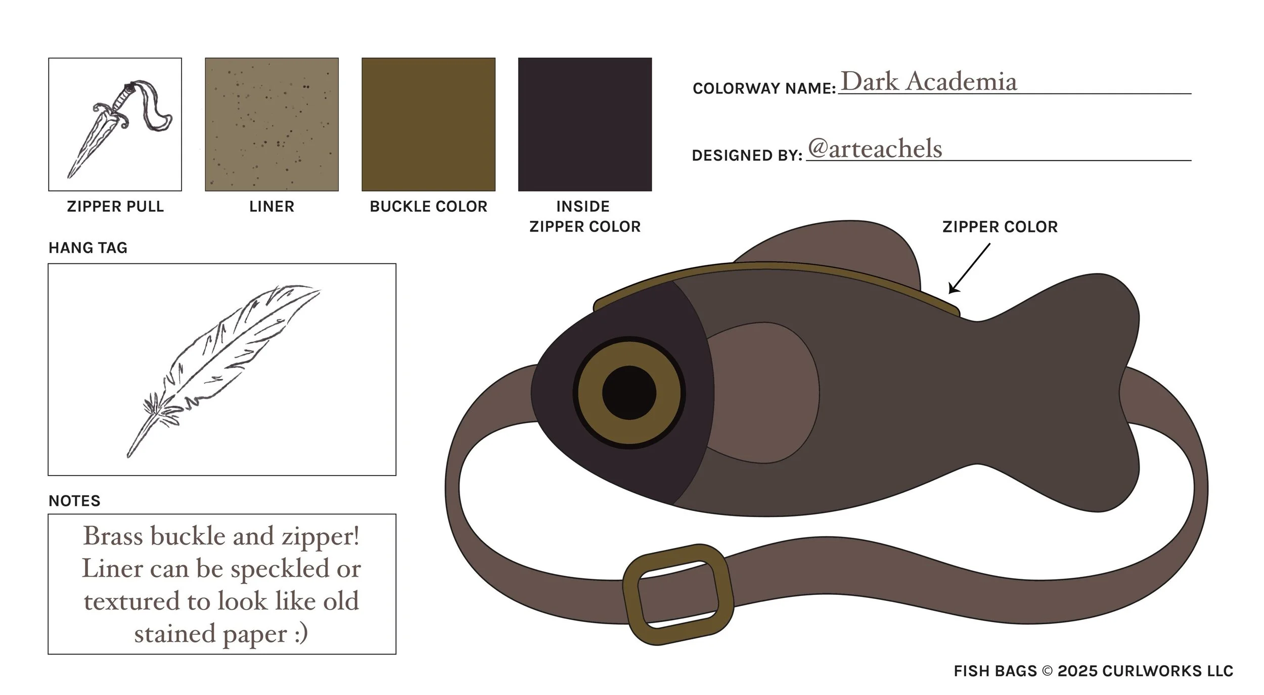 arteachels_dark+academia.jpg