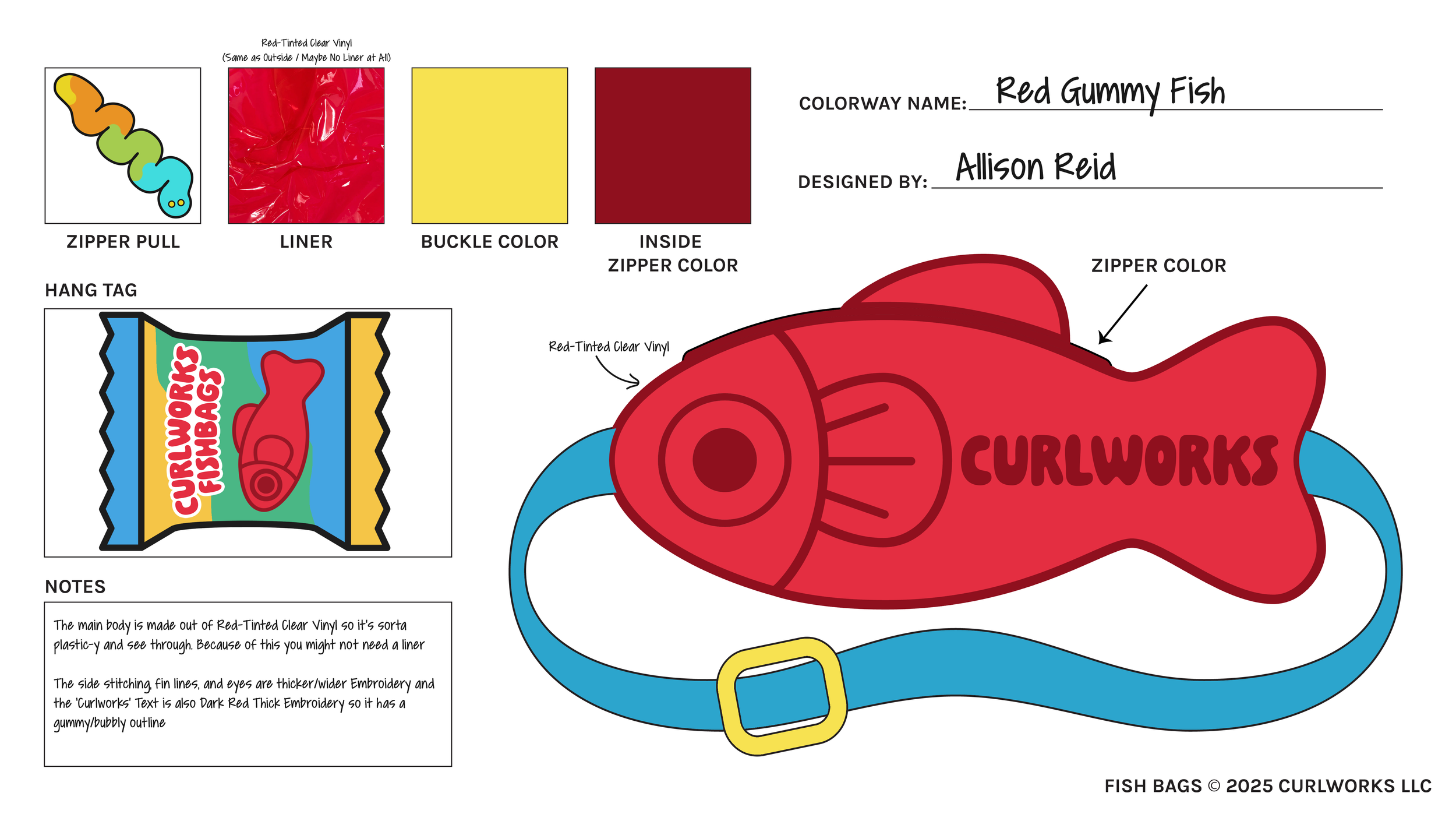 RedGummyFish2.png