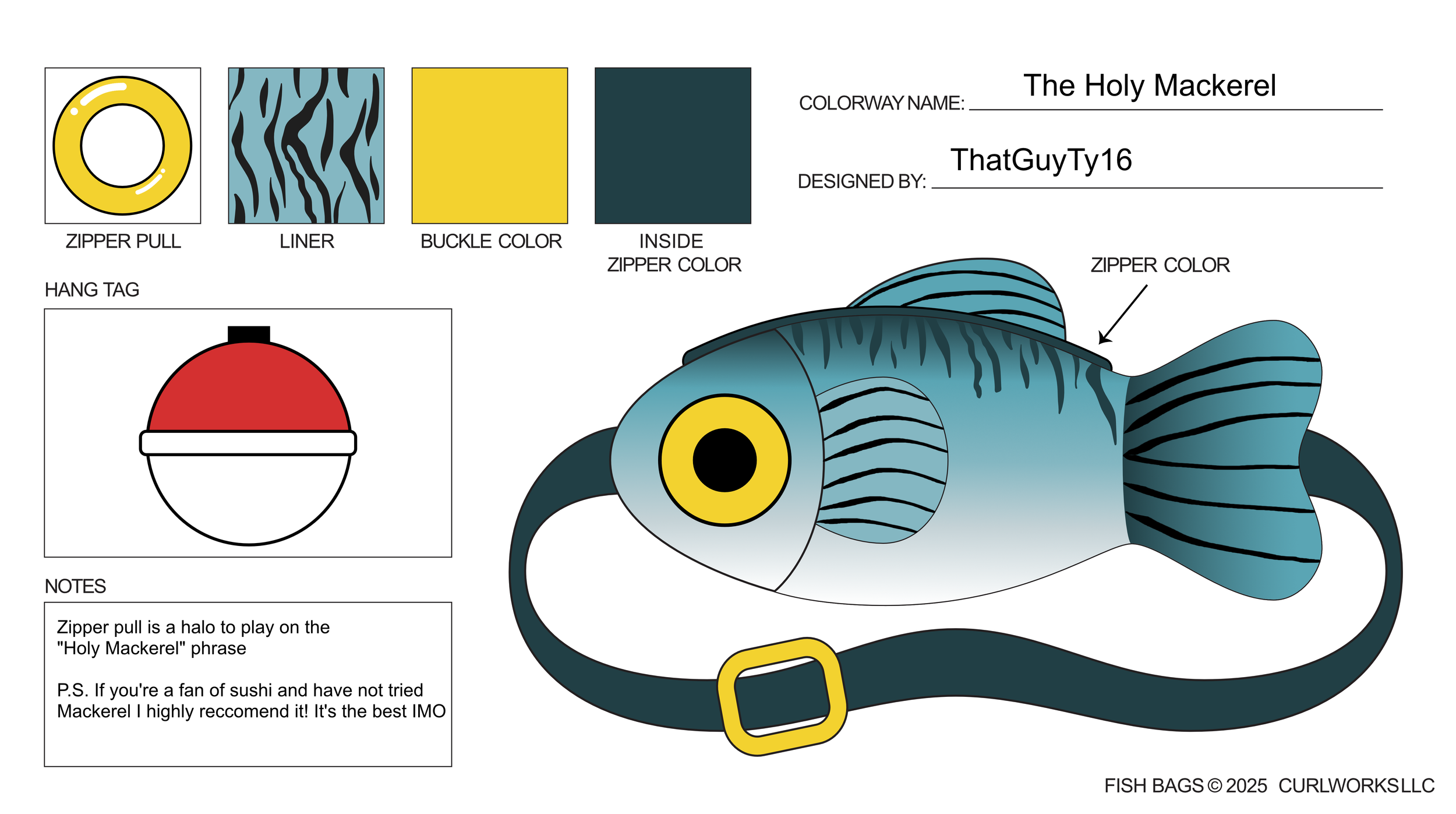 The_Holy_Mackerel.png