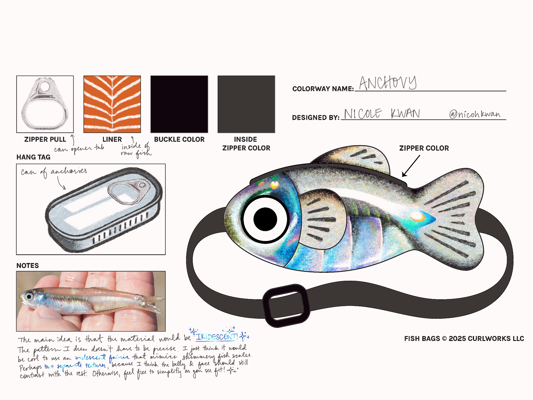 260430+Fish+Slam+2026+-+Anchovy+(Nicole+Kwan).PNG
