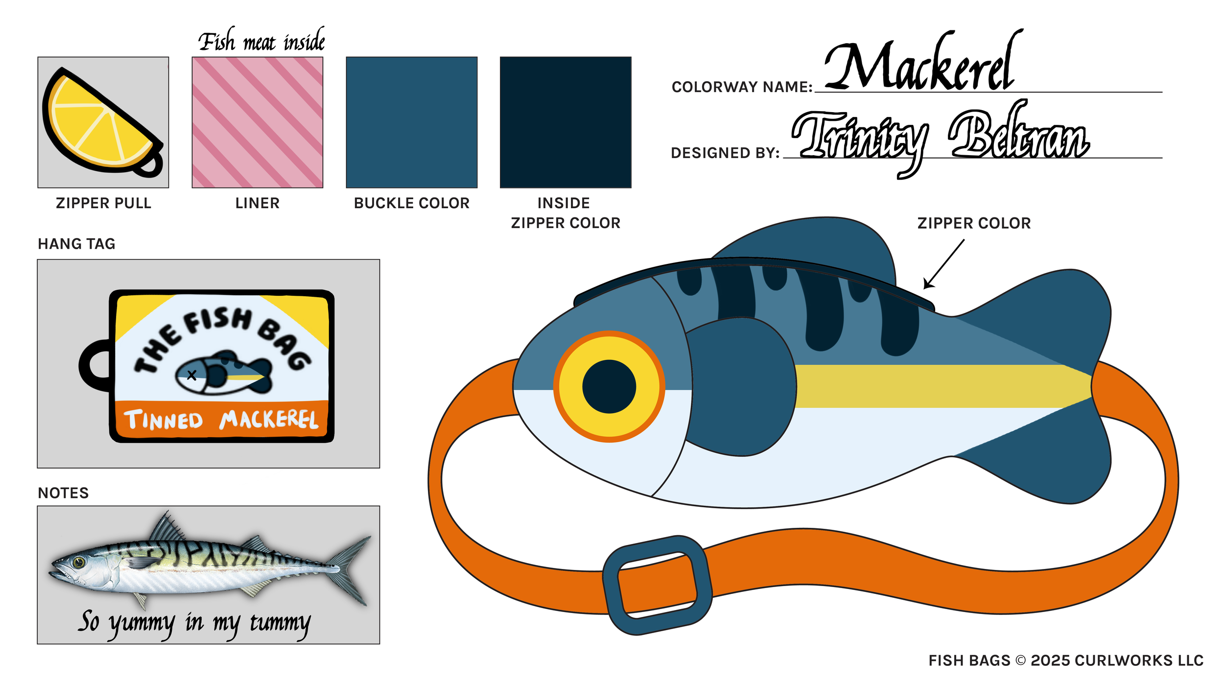 Mackerel-fish-Trinity-Beltran.png